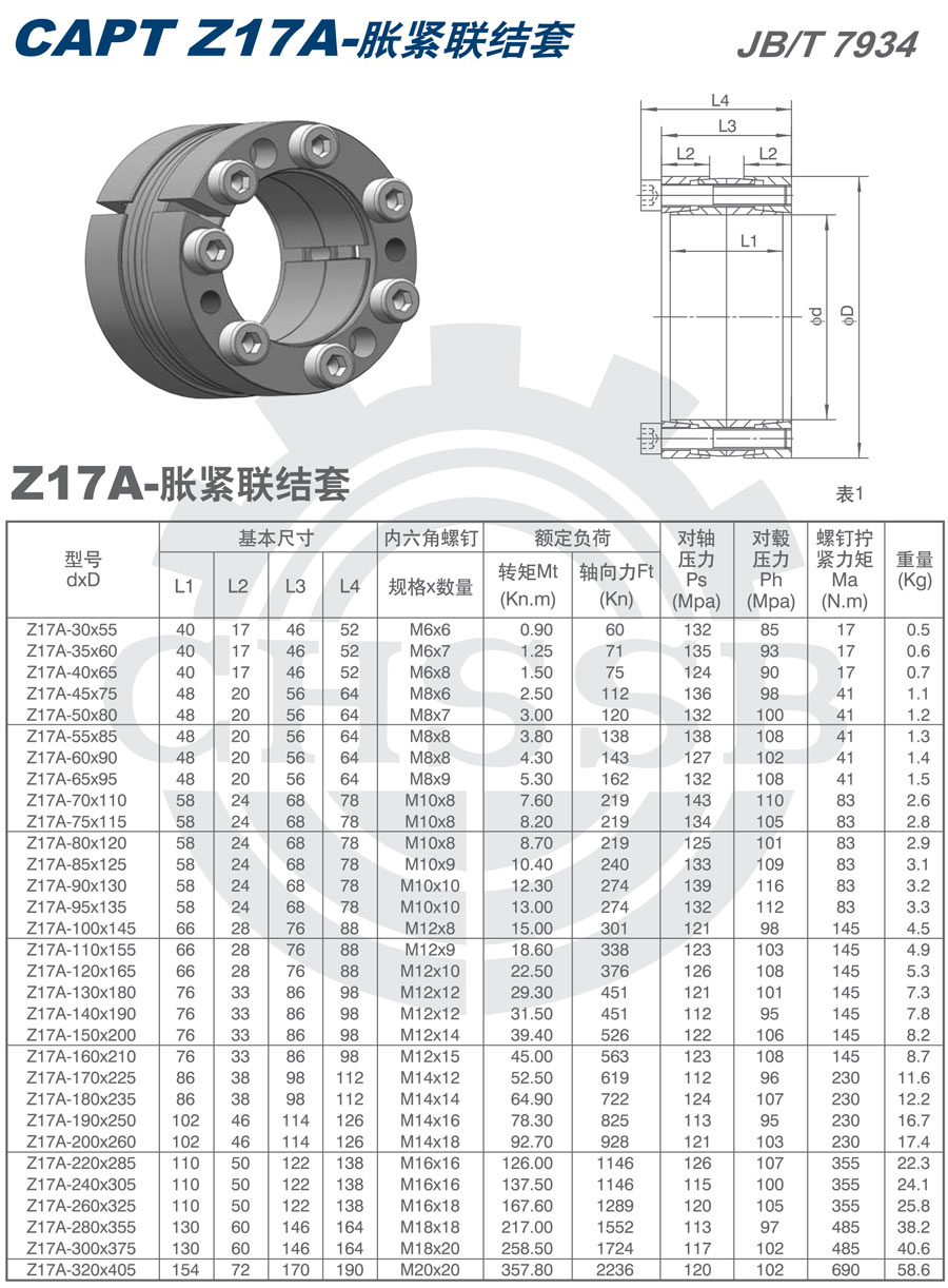 Z17A-B系列脹套歐標-1.jpg